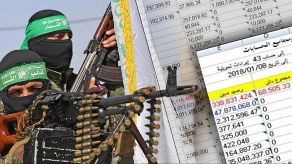 حركة حماس تمتلك شبكة واسعة من الشركات في الخارج