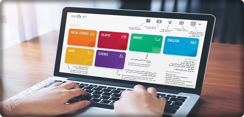 twofour54 أبوظبي ترحب بانضمام شركة "ألف للتعليم" إلى مجتمعها الإعلامي المزدهر