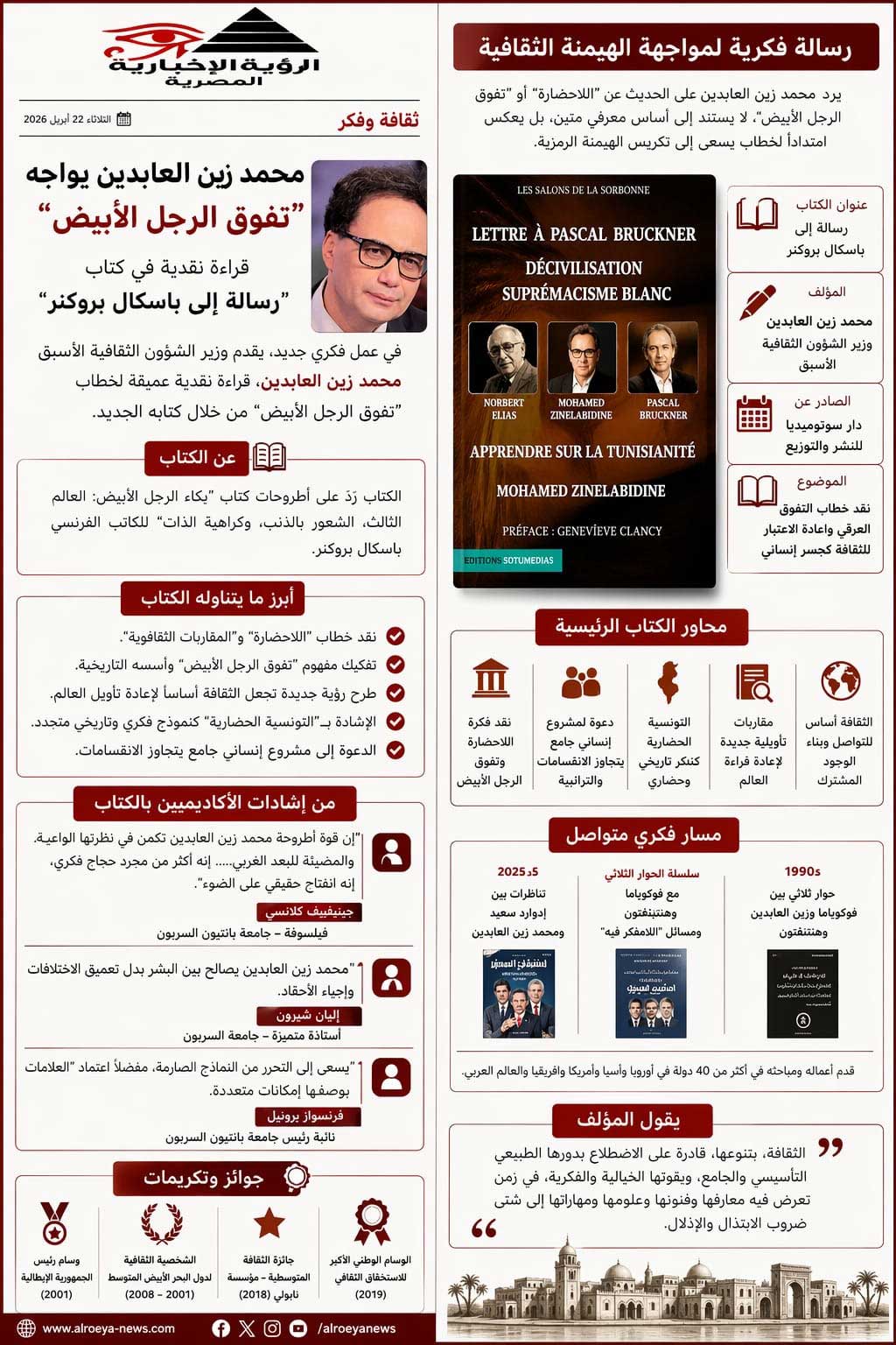 انفوغرافيك المقال