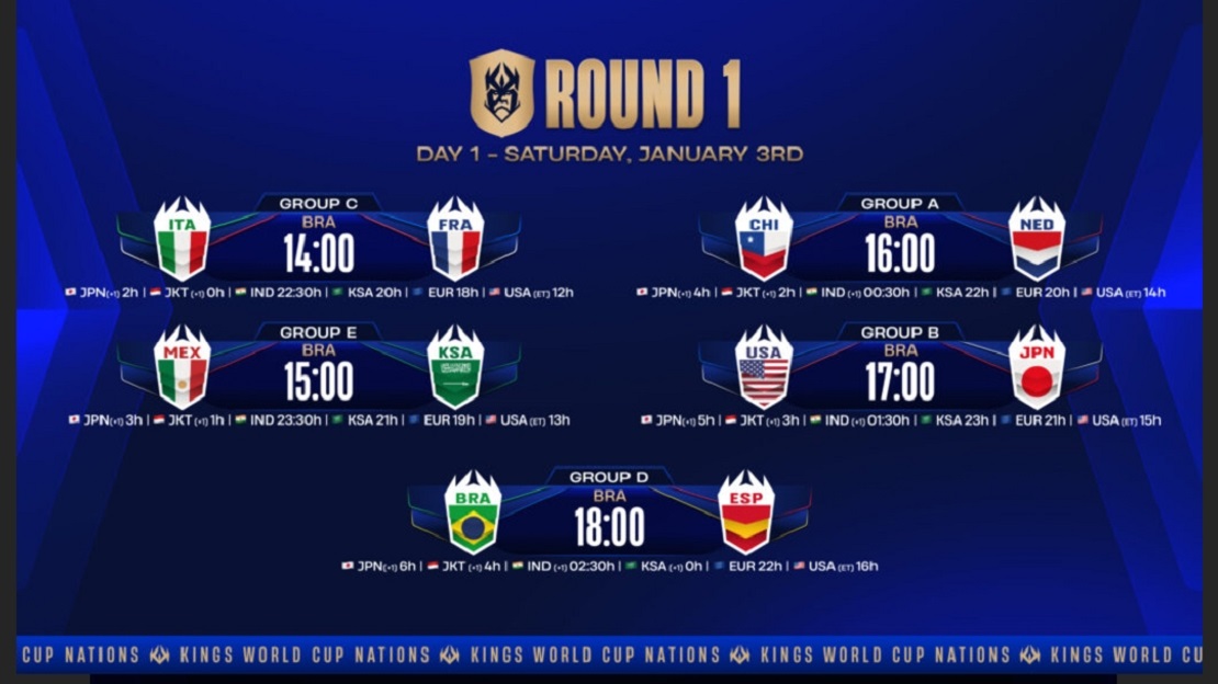  انطلاق نارية في البرازيل: المنتخبات العربية تواجه اختباراً صعباً في كأس الملوك للمنتخبات